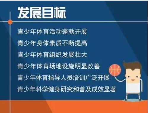 七部門聯(lián)合印發(fā)《青少年體育活動促進計劃》，落實每天鍛煉1小時